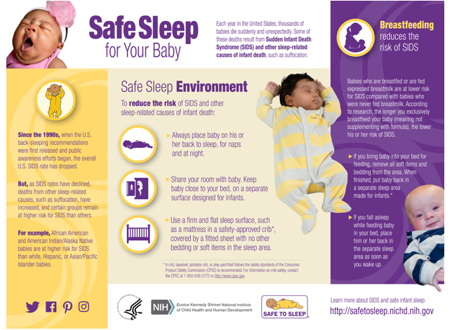 Safe Sleep Infographic